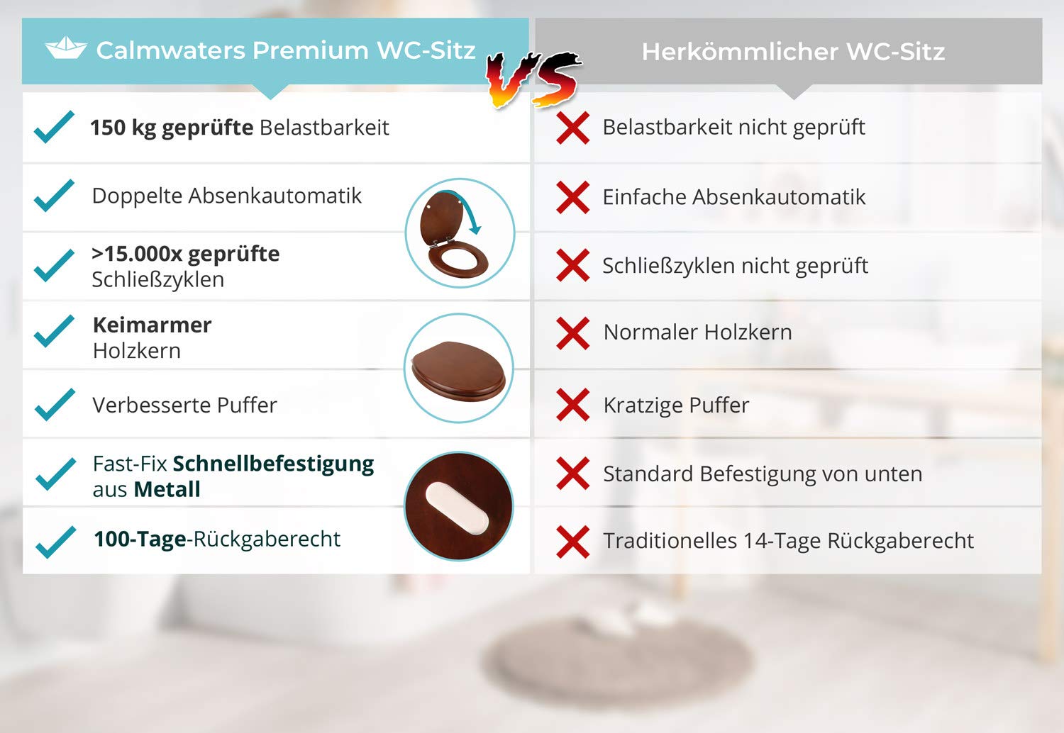 calmwaters-wc-sitz-26lp2847-holz-nussbaum-absenkautomatik image 7