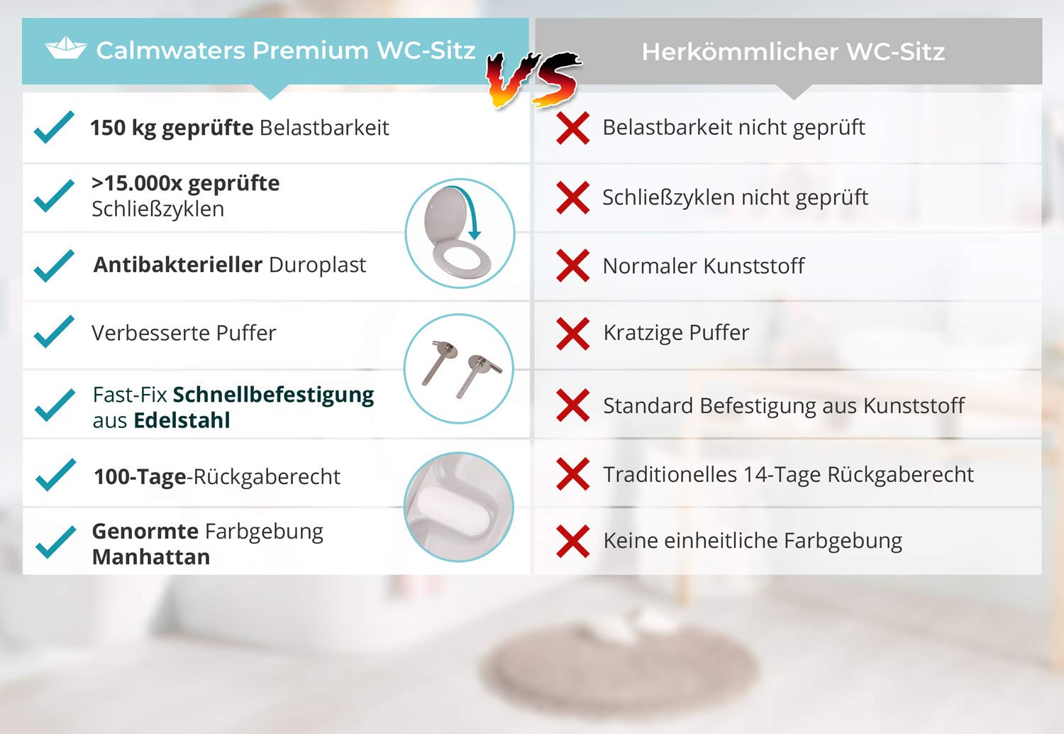 calmwaters-essential-soft-wc-sitz-manhattan-grau-duroplast image 8