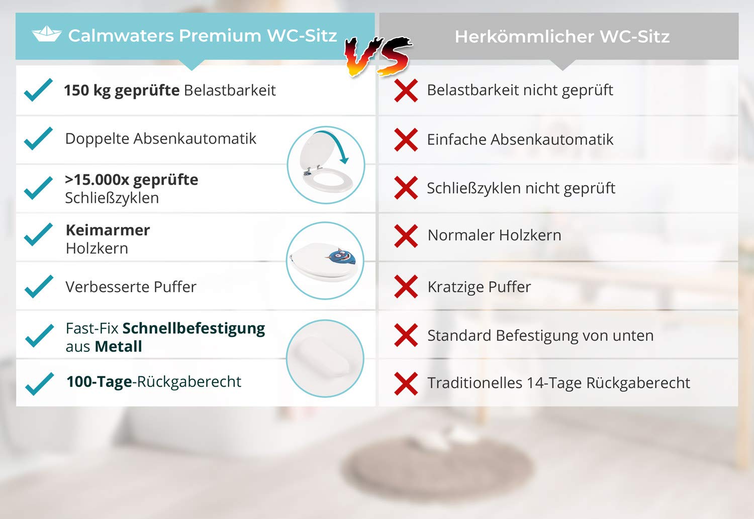 calmwaters-monster-h-rnchen-wc-sitz-o-form-mit-absenkautomatik image 5