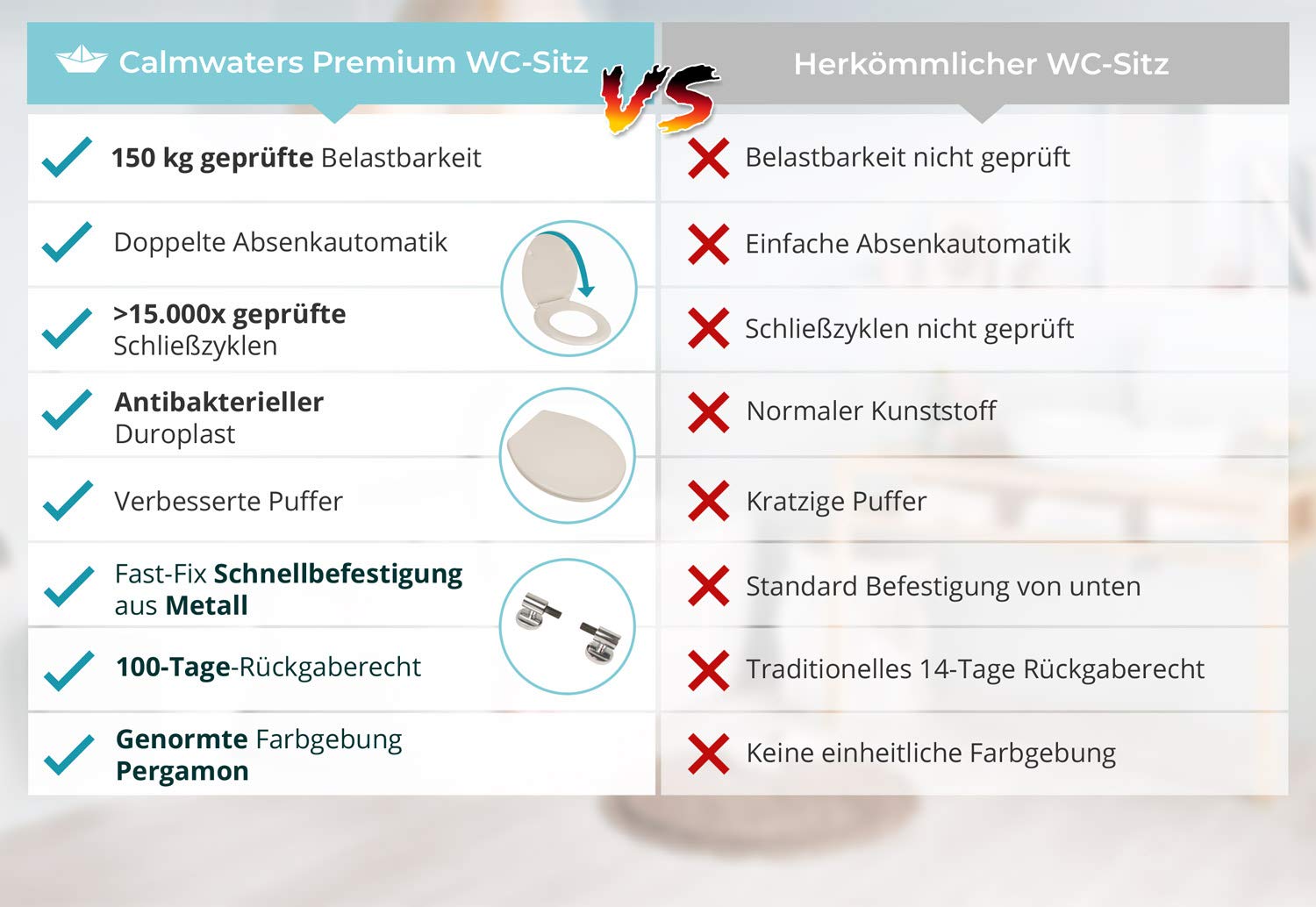 calmwaters-essential-soft-wc-sitz-26lp2776-pergamon-duroplast image 8
