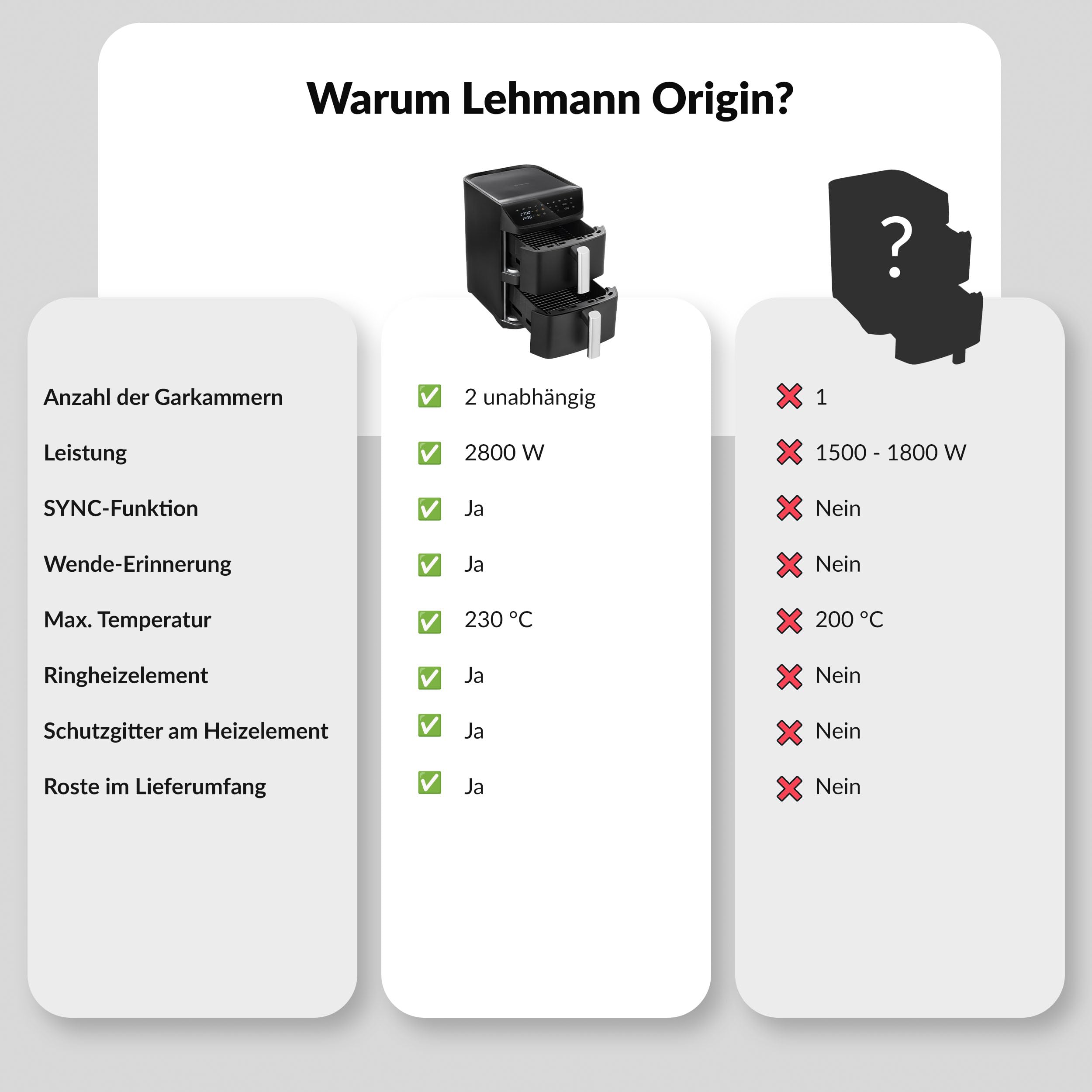 lehmann-origin-hei-luftfritteuse-12l-doppelkammer-2800w-schwarz image 8