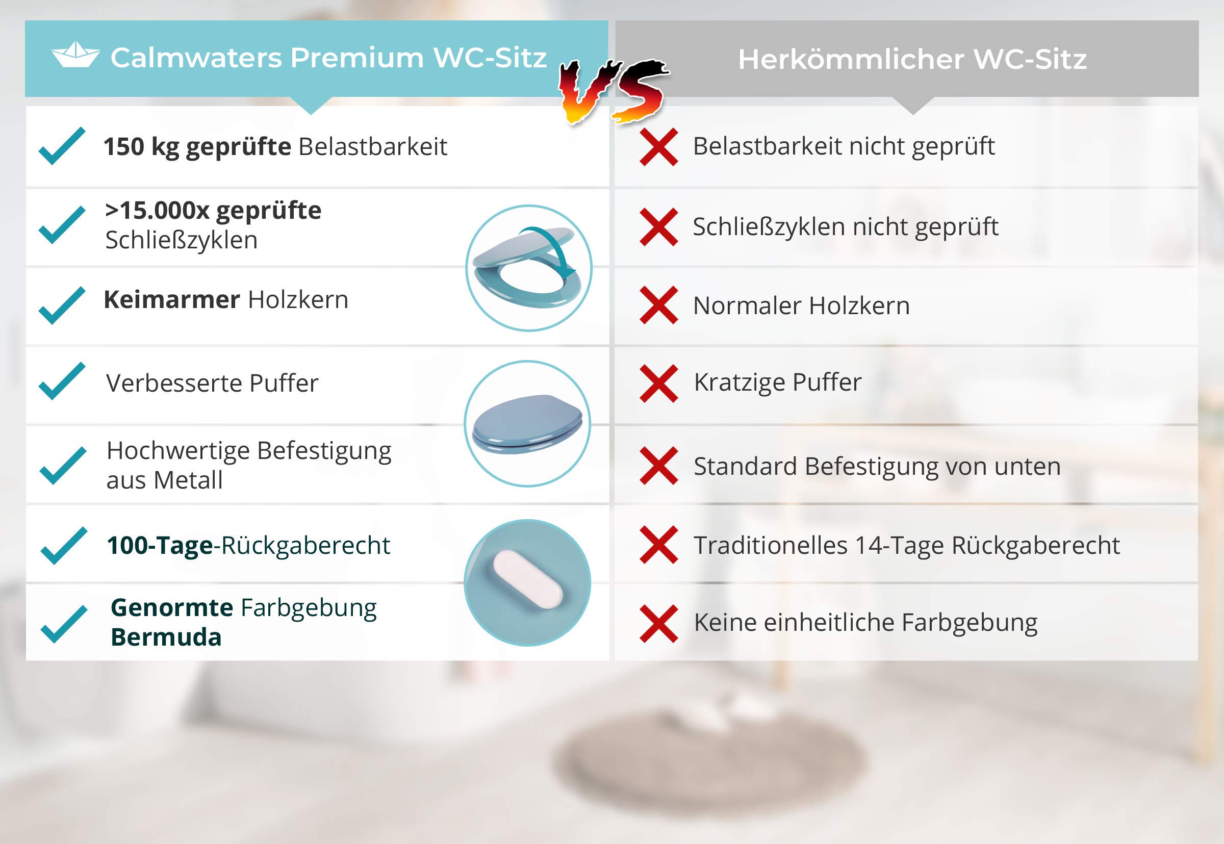 calmwaters-wellness-wc-sitz-bermuda-blau-holzkern-metallscharnier image 6