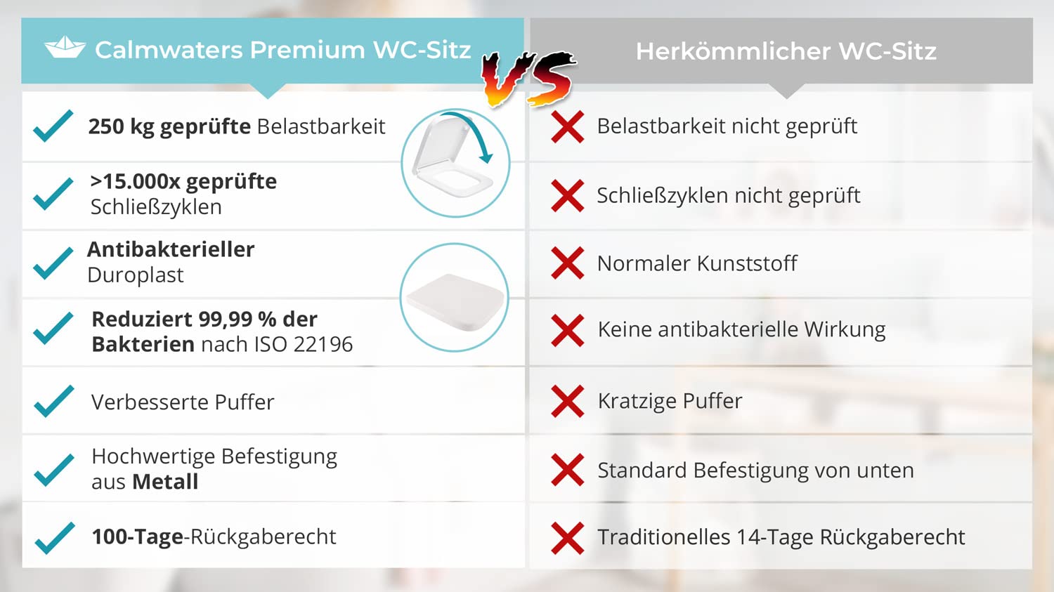 calmwaters-wc-sitz-renova-nr-1-plan-duroplast-wei image 7