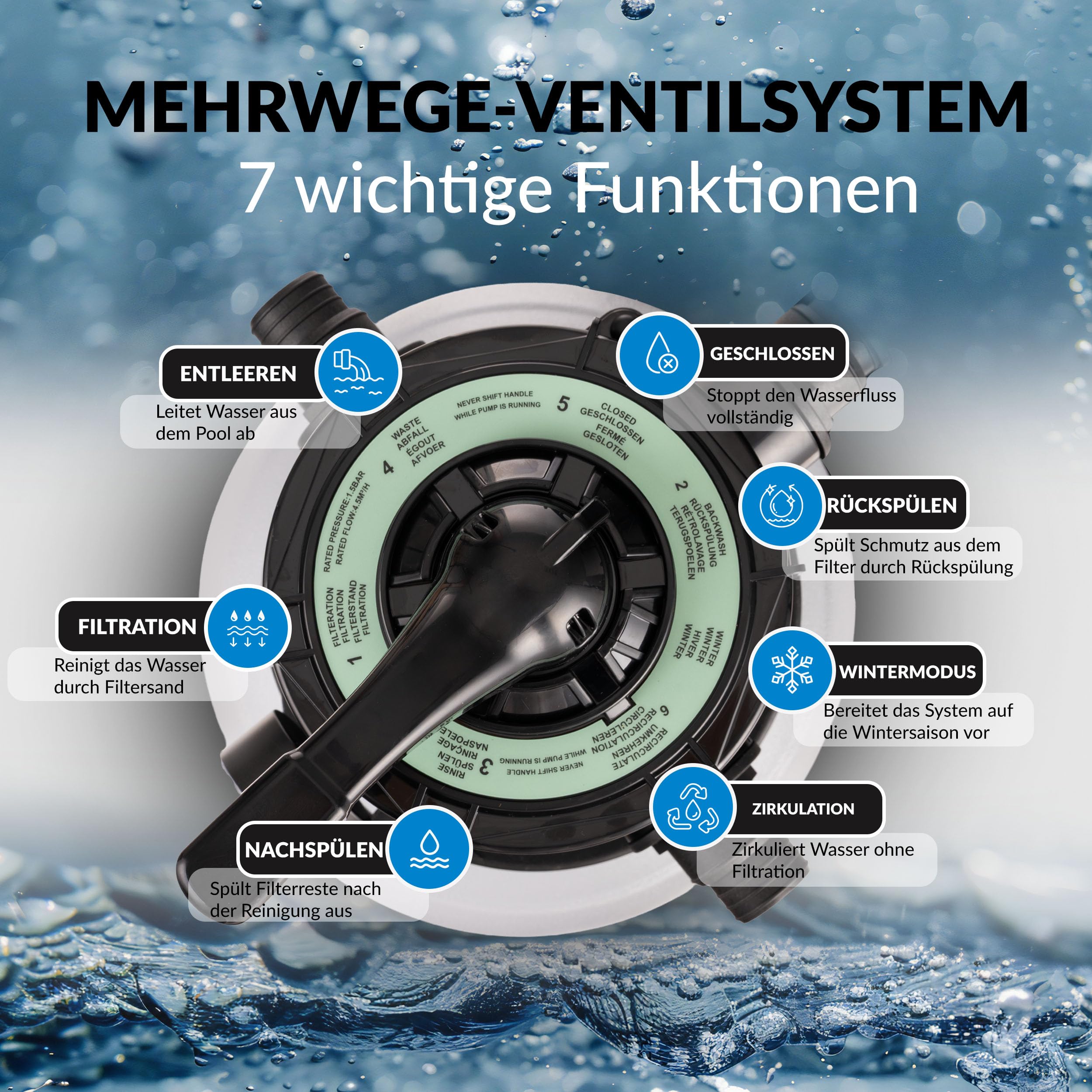 lehmann-sandfilteranlage-8000-l-h-pool-filteranlage-grau-250-w image 6