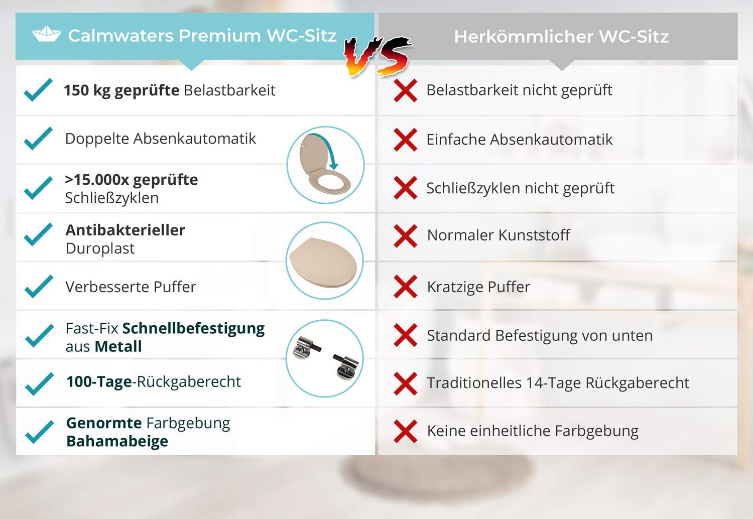 calmwaters-essential-soft-wc-sitz-beige-duroplast-absenkautomatik image 8