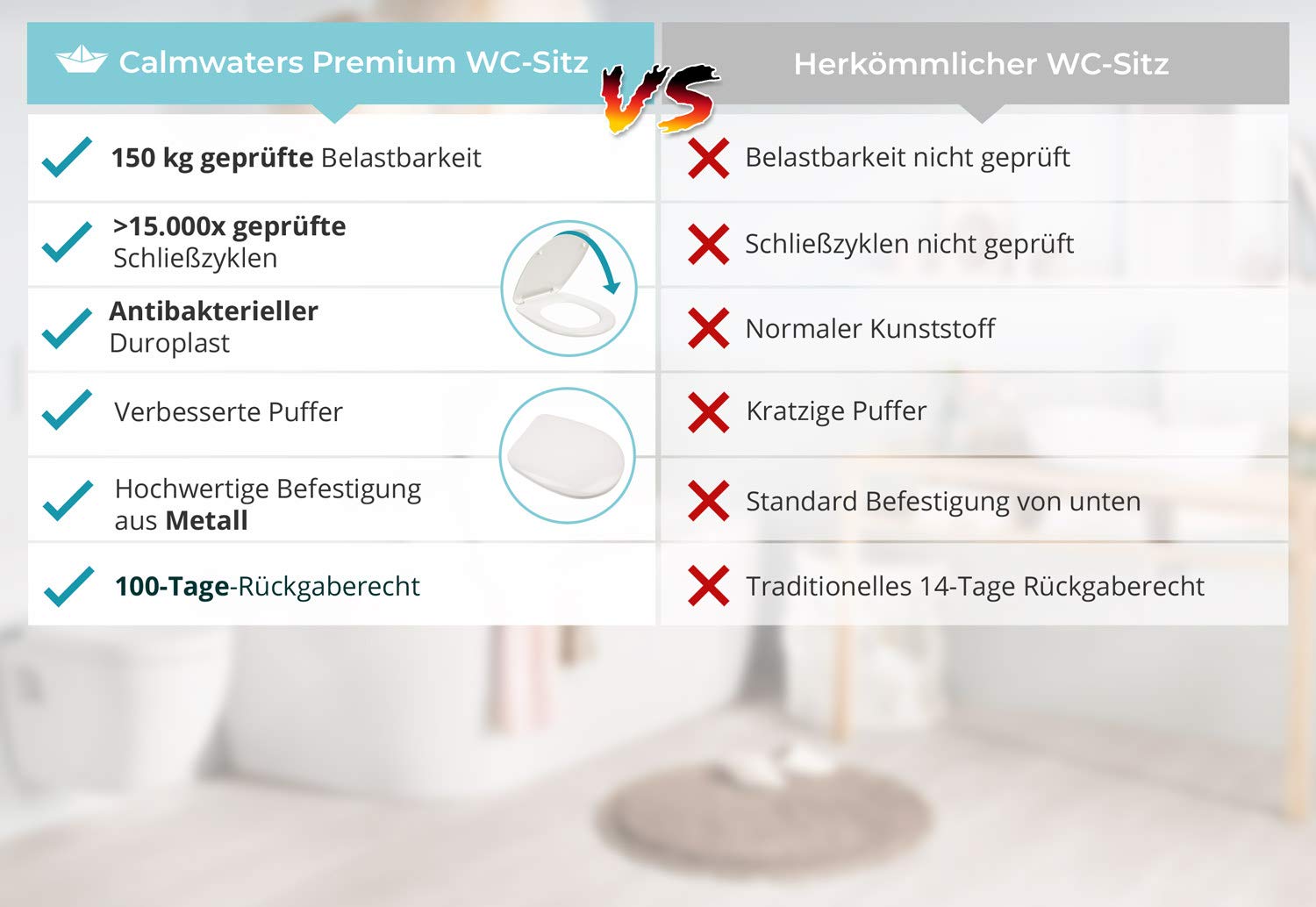 calmwaters-wc-sitz-f-r-v-b-omnia-wei-duroplast-o-form image 8
