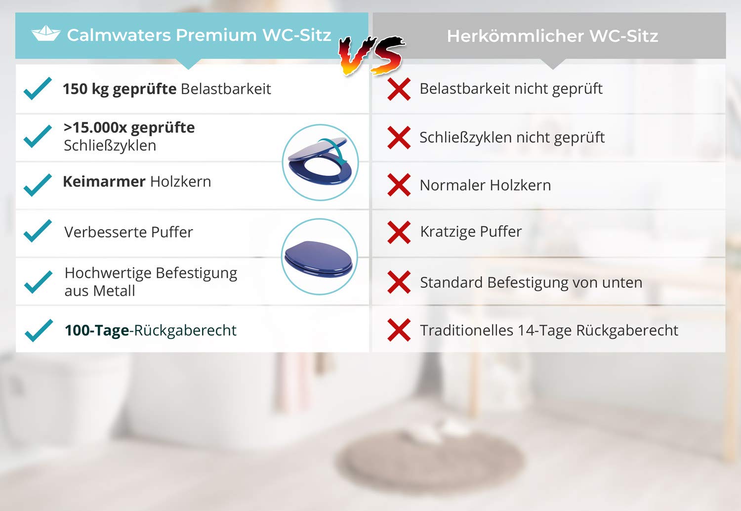 calmwaters-26lp2767-wc-sitz-blau-holzkern-o-form image 5