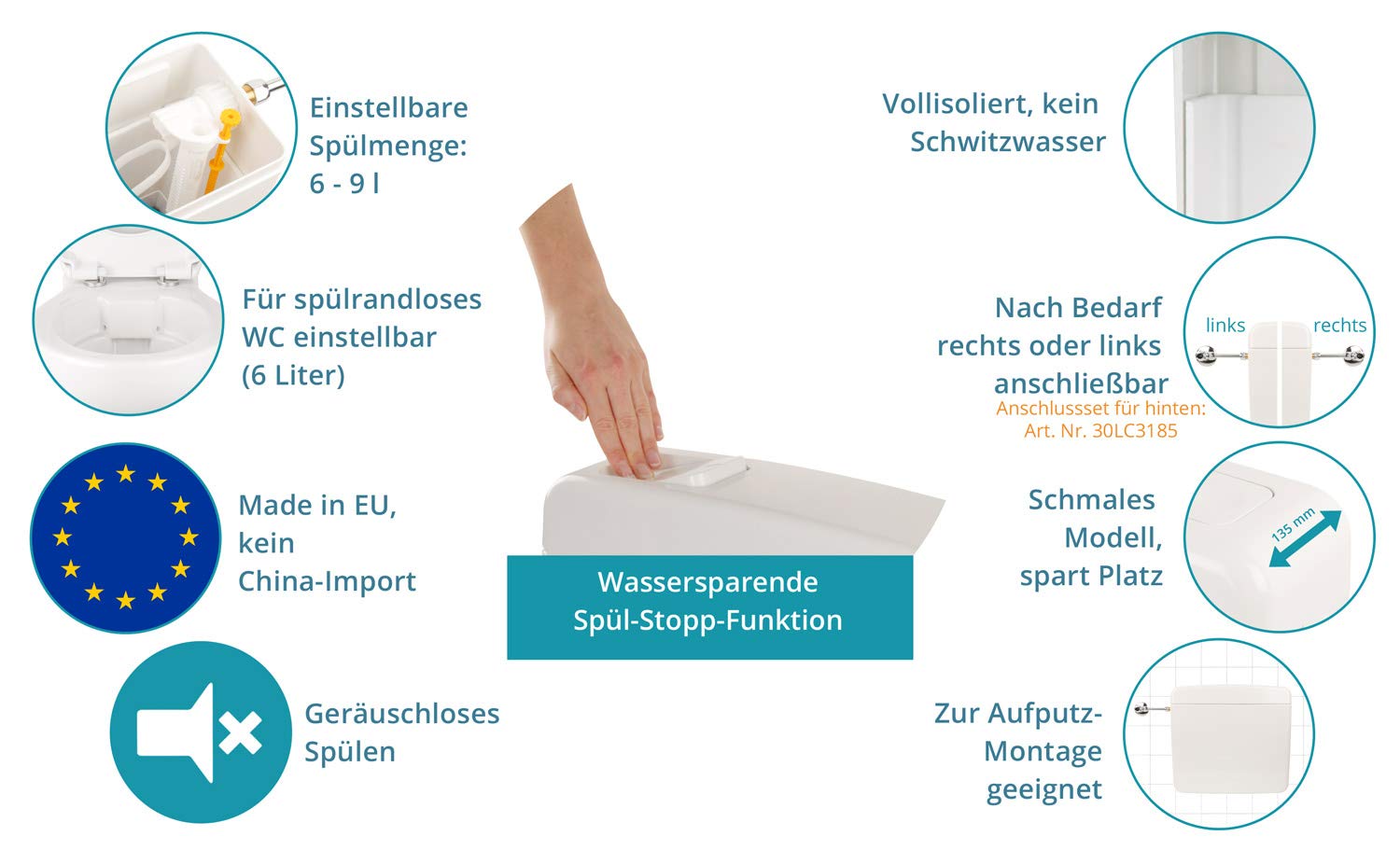 calmwaters-elements-aufputzsp-lkasten-wei-6-9l-sp-l-stopp-schmal image 2