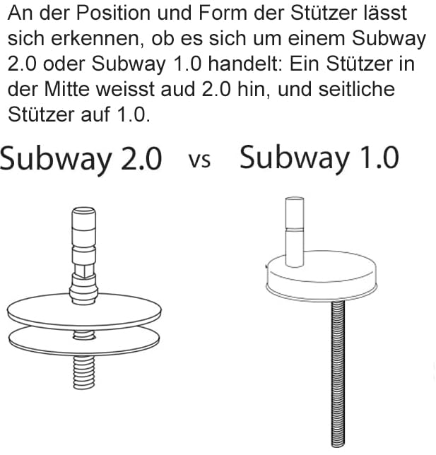 gr-nblatt-wc-sitz-subway-1-0-pergamon-duroplast image 6